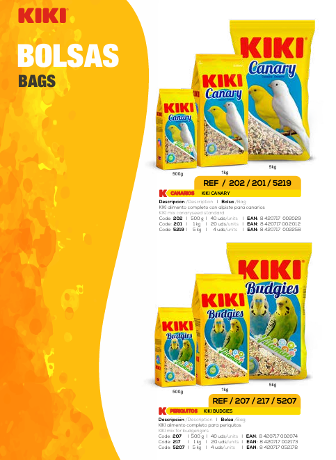 Bird Food
